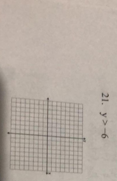 21. y>-6