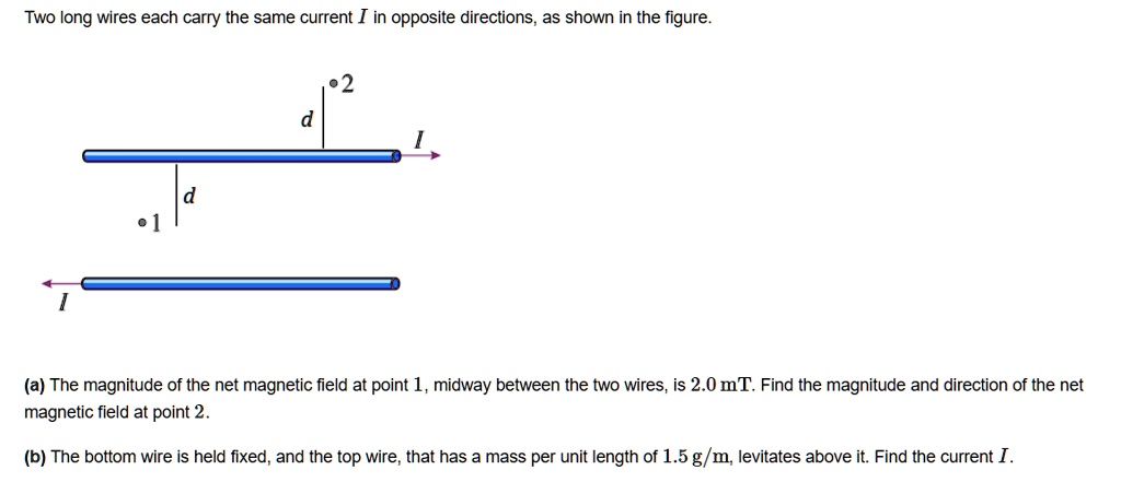 Solved Two Long Wires Each Carry The Same Current In Opposite Directions As Shown In The Figure 2202