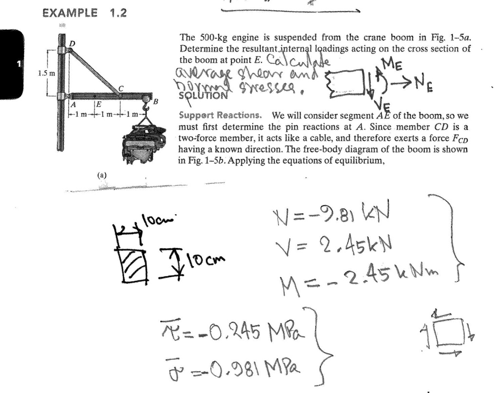SOLVED Texts EXAMPLE 1.2 1. The 500kg engine is suspended from the