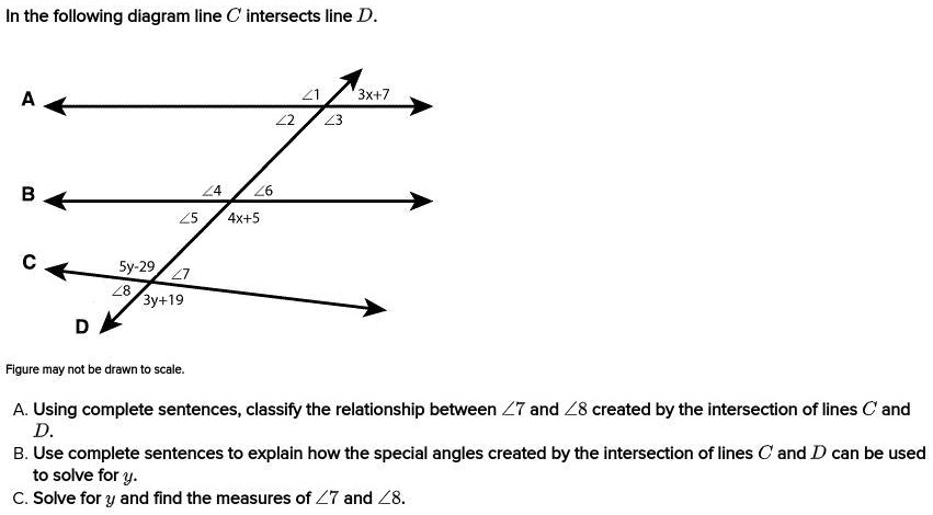 HELP PLEASE In the following diagram, line C intersects line D. 3x + 7 ...