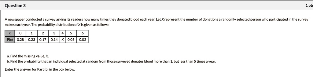 A newspaper conducted a survey asking its readers how many times they donated blood each year. Let X represent the number of donations a randomly selected person who participated in the survey makes each year. The probability distribution of X is given as follows:

x | 0 | 1 | 2 | 3 | 4 | 5 | 6
—|—|—|—|—|—|—|—
P(x) | 0.28 | 0.23 | 0.17 | 0.14 | K | 0.05 | 0.02

a. Find the missing value, K.
b. Find the probability that an individual selected at random from those surveyed donates blood more than 1, but less than 5 times a year.

Enter the answer for Part (b) in the box below.