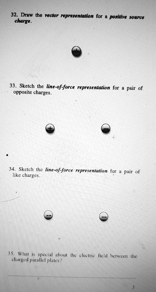 SOLVED: 32 . Draw the vector representation for positive source charge ...