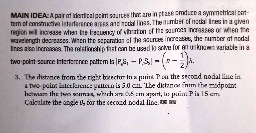MAIN IDEA: A pair of identical point sources that are in phase produce ...