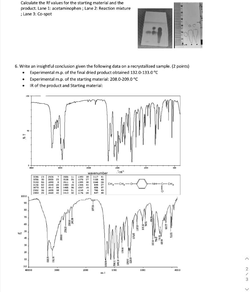 SOLVED Calculate the Rf values for the starting material and the product Lane 1 acetaminophen