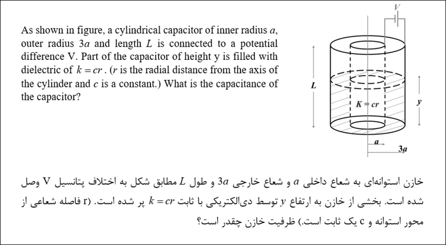 SOLVED: As shown in the figure, a cylindrical capacitor of inner radius ...