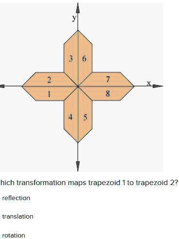 y 2 1 36 7 8 45 x which transformation maps trapezoid 1 to trapezoid 2 ...