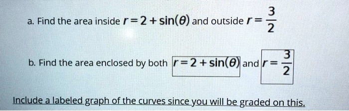 SOLVED: 3a. Find the area inside r = 2 + sin(Î¸) and outside r = 2. b ...