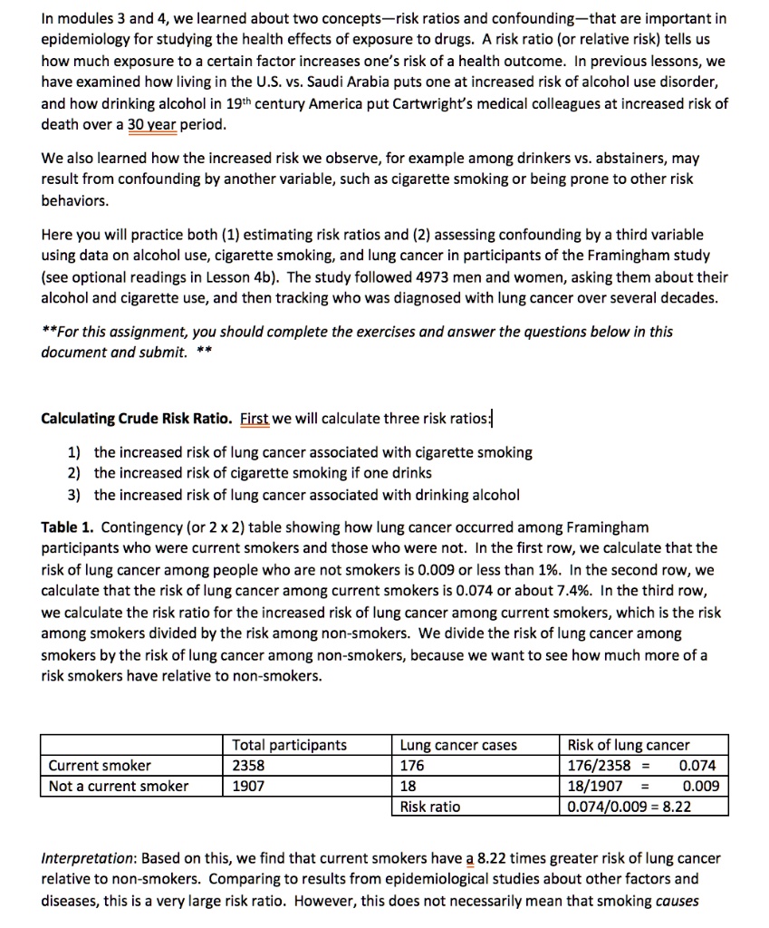 In modules 3 and 4, we learned about two concepts—risk ratios and confounding—that are important in epidemiology for studying the health effects of exposure to drugs. A risk ratio (or relative risk) tells us how much exposure to a certain factor increases one’s risk of a health outcome. In previous lessons, we have examined how living in the U.S. vs. Saudi Arabia puts one at increased risk of alcohol use disorder, and how drinking alcohol in 19th century America put Cartwright’s medical colleagues at increased risk of death over a 30 year period.

We also learned how the increased risk we observe, for example among drinkers vs. abstainers, may result from confounding by another variable, such as cigarette smoking or being prone to other risk behaviors.

Here you will practice both (1) estimating risk ratios and (2) assessing confounding by a third variable using data on alcohol use, cigarette smoking, and lung cancer in participants of the Framingham study (see optional readings in Lesson 4b). The study followed 4973 men and women, asking them about their alcohol and cigarette use, and then tracking who was diagnosed with lung cancer over several decades.

**For this assignment, you should complete the exercises and answer the questions below in this document and submit. **

Calculating Crude Risk Ratio. First we will calculate three risk ratios:

1) the increased risk of lung cancer associated with cigarette smoking
2) the increased risk of cigarette smoking if one drinks
3) the increased risk of lung cancer associated with drinking alcohol

Table 1. Contingency (or 2 x 2) table showing how lung cancer occurred among Framingham participants who were current smokers and those who were not. In the first row, we calculate that the risk of lung cancer among people who are not smokers is 0.009 or less than 1%. In the second row, we calculate that the risk of lung cancer among current smokers is 0.074 or about 7.4%. In the third row, we calculate the risk ratio for the increased risk of lung cancer among current smokers, which is the risk among smokers divided by the risk among non-smokers. We divide the risk of lung cancer among smokers by the risk of lung cancer among non-smokers, because we want to see how much more of a risk smokers have relative to non-smokers.

| | Total participants | Lung cancer cases | Risk of lung cancer |
| :— | :— | :— | :— |
| Current smoker | 2358 | 176 | 176/2358 = 0.074 |
| Not a current smoker | 1907 | 18 | 18/1907 = 0.009 |
| | | Risk ratio | 0.074/0.009 = 8.22 |

Interpretation: Based on this, we find that current smokers have a 8.22 times greater risk of lung cancer relative to non-smokers. Comparing to results from epidemiological studies about other factors and diseases, this is a very large risk ratio. However, this does not necessarily mean that smoking causes