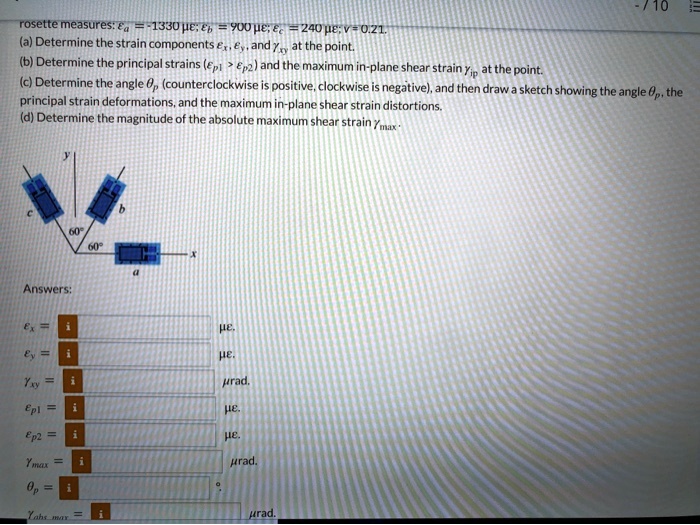 rosette measures: = -1330 μϵ; = 900 μϵ; = 240 μϵ; ν = 0.21. (a ...