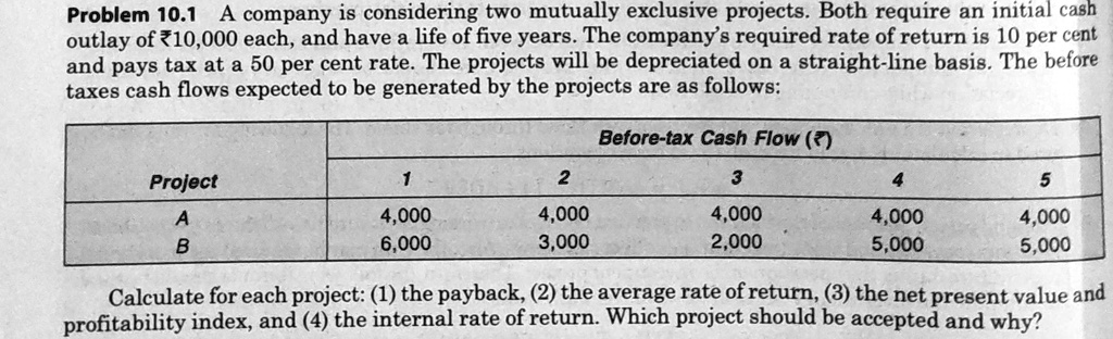 Problem 10.1 A company is considering two mutually exclusive projects. Both require an initial cash outlay of ?10,000 each, and have a life of five years. The company’s required rate of return is 10 per cent and pays tax at a 50 per cent rate. The projects will be depreciated on a straight-line basis. The before taxes cash flows expected to be generated by the projects are as follows:

Before-tax Cash Flow (?)
Project | 1 | 2 | 3 | 4 | 5
A | 4,000 | 4,000 | 4,000 | 4,000 | 4,000
B | 6,000 | 3,000 | 2,000 | 5,000 | 5,000

Calculate for each project: (1) the payback, (2) the average rate of return, (3) the net present value and profitability index, and (4) the internal rate of return. Which project should be accepted and why?