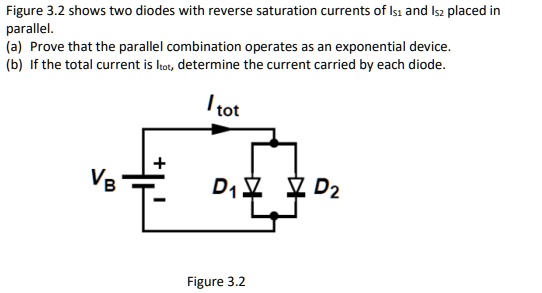 Figure 3.2 shows two diodes with reverse saturation currents of Is and ...