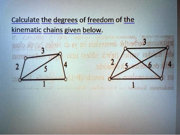 SOLVED Calculate the degrees of freedom of the kinematic chains given