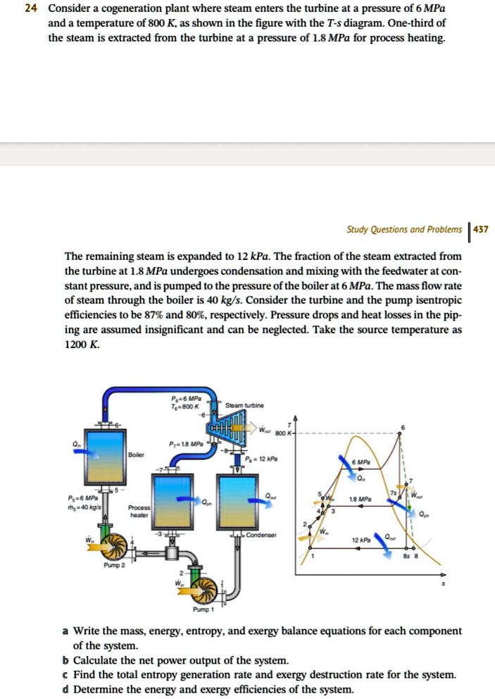 24 Consider a cogeneration plant where steam enters the turbine at a pressure of 6 MPa and a temperature of 800 K, as shown in the figure with the T-s diagram. One-third of the steam is extracted from the turbine at a pressure of 1.8 MPa for process heating.

The remaining steam is expanded to 12 kPa. The fraction of the steam extracted from the turbine at 1.8 MPa undergoes condensation and mixing with the feedwater at constant pressure, and is pumped to the pressure of the boiler at 6 MPa. The mass flow rate of steam through the boiler is 40 kg/s. Consider the turbine and the pump isentropic efficiencies to be 87% and 80%, respectively. Pressure drops and heat losses in the piping are assumed insignificant and can be neglected. Take the source temperature as 1200 K.

a Write the mass, energy, entropy, and exergy balance equations for each component of the system.
b Calculate the net power output of the system.
c Find the total entropy generation rate and exergy destruction rate for the system.
d Determine the energy and exergy efficiencies of the system.
