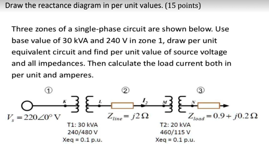 SOLVED: Draw the reactance diagram in per unit values. (15 points ...