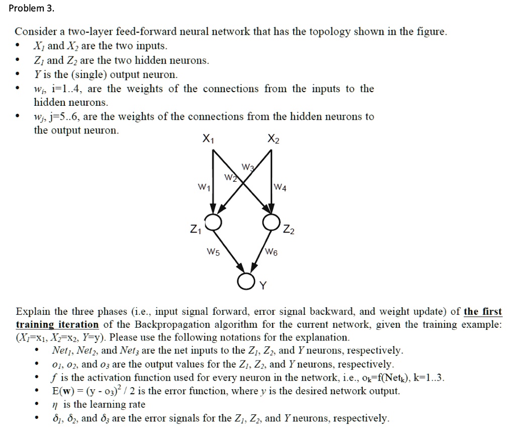 SOLVED: Problem 3. Consider a two-layer feed-forward neural network ...