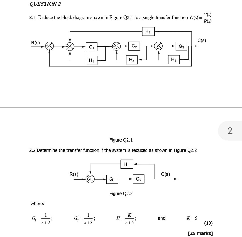 Solved: Question 2 C(s) 2.1- Reduce The Block Diagram Shown In Figure 