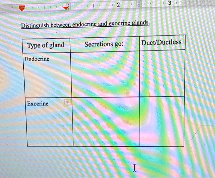 SOLVED: Distinguish between endocrine and exocrine glands. Secretions ...