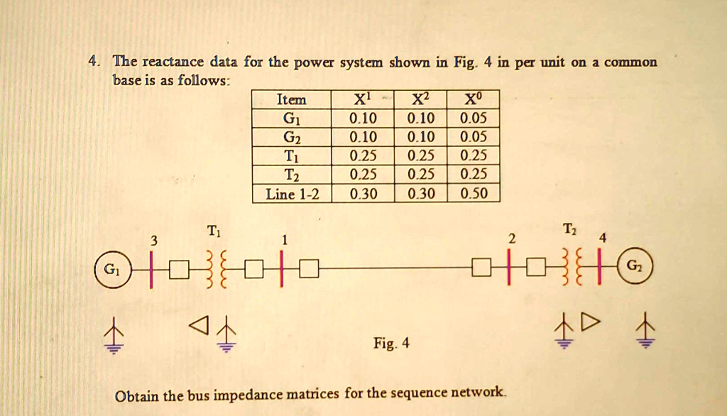 4. The reactance data for the power system shown in Fig. 4 in per unit ...