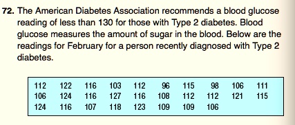 72. The American Diabetes Association recommends a blood glucose reading of less than 130 for those with Type 2 diabetes. Blood glucose measures the amount of sugar in the blood. Below are the readings for February for a person recently diagnosed with Type 2 diabetes.

112 122 116 103 112 96 115 98 106 111
106 124 116 127 116 108 112 112 121 115
124 116 107 118 123 109 109 106