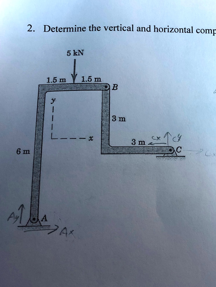 determine the vertical and horizontal components of reaction at pins a ...