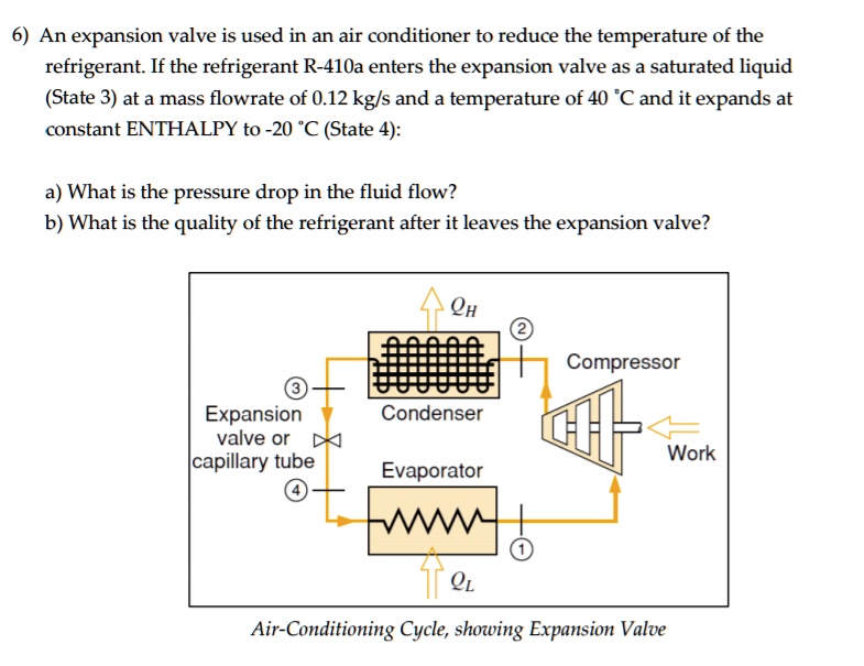 SOLVED: An expansion valve is used in an air conditioner to reduce the ...