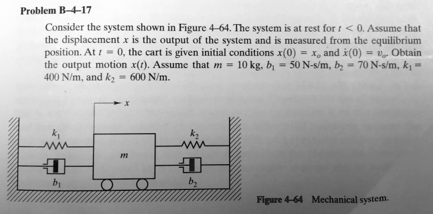 Solved Problem B 4 17 Consider The System Shown In Figure 4 64 The