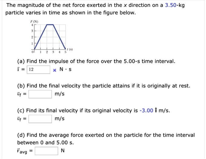 SOLVED: The magnitude of the net force exerted in the x direction on a ...