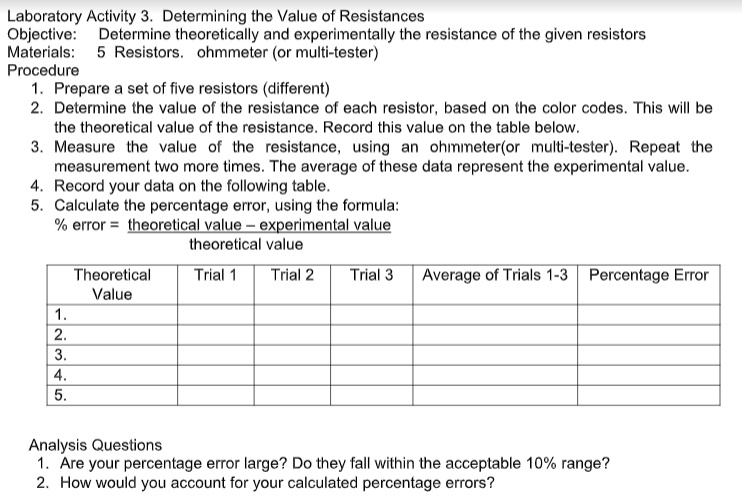 Laboratory Activity 3. Determining the Value of Resistances
Objective: Determine theoretically and experimentally the resistance of the given resistors
Materials: 5 Resistors. ohmmeter (or multi-tester)
Procedure
1. Prepare a set of five resistors (different)
2. Determine the value of the resistance of each resistor, based on the color codes. This will be the theoretical value of the resistance. Record this value on the table below.
3. Measure the value of the resistance, using an ohmmeter(or multi-tester). Repeat the measurement two more times. The average of these data represent the experimental value.
4. Record your data on the following table.
5. Calculate the percentage error, using the formula:
% error = theoretical value – experimental value
theoretical value

Theoretical Value | Trial 1 | Trial 2 | Trial 3 | Average of Trials 1-3 | Percentage Error
1.
2.
3.
4.
5.

Analysis Questions
1. Are your percentage error large? Do they fall within the acceptable 10% range?
2. How would you account for your calculated percentage errors?