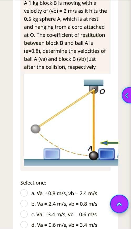 a 1 kg block b is moving with a velocity of vb 2 ms as it hits the 05 ...