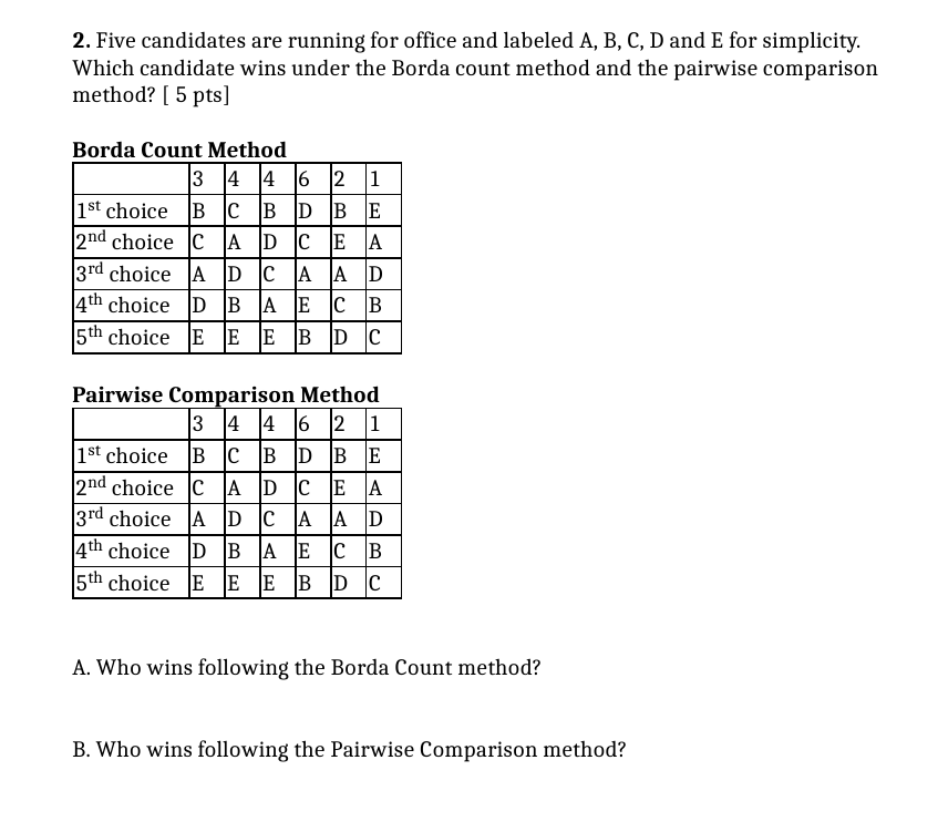 2. Five candidates are running for office and labeled A, B, C, D and E for simplicity. Which candidate wins under the Borda count method and the pairwise comparison method? [ 5 pts]

Borda Count Method
| | 3 | 4 | 4 | 6 | 2 | 1 |
|—|—|—|—|—|—|—|
| 1st choice | B | C | B | D | B | E |
| 2nd choice | C | A | D | C | E | A |
| 3rd choice | A | D | C | A | A | D |
| 4th choice | D | B | A | E | C | B |
| 5th choice | E | E | E | B | D | C |

Pairwise Comparison Method
| | 3 | 4 | 4 | 6 | 2 | 1 |
|—|—|—|—|—|—|—|
| 1st choice | B | C | B | D | B | E |
| 2nd choice | C | A | D | C | E | A |
| 3rd choice | A | D | C | A | A | D |
| 4th choice | D | B | A | E | C | B |
| 5th choice | E | E | E | B | D | C |

A. Who wins following the Borda Count method?

B. Who wins following the Pairwise Comparison method?
