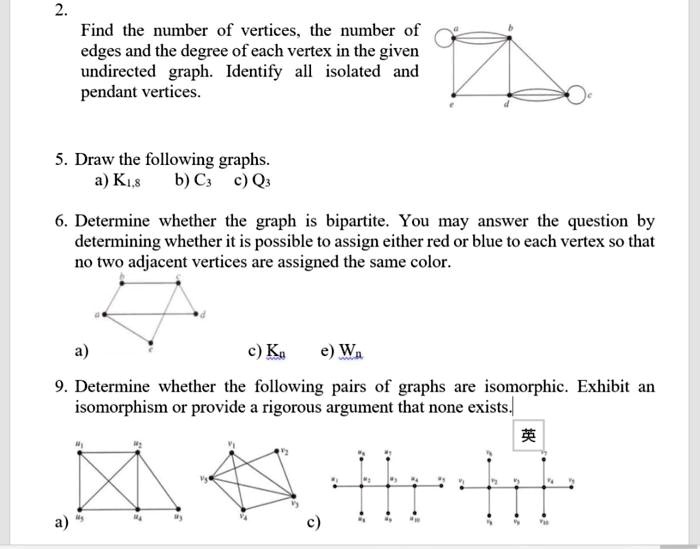 Solved Find The Number Of Vertices The Number Of Edges And The Degree Of Each Vertex In The 0309