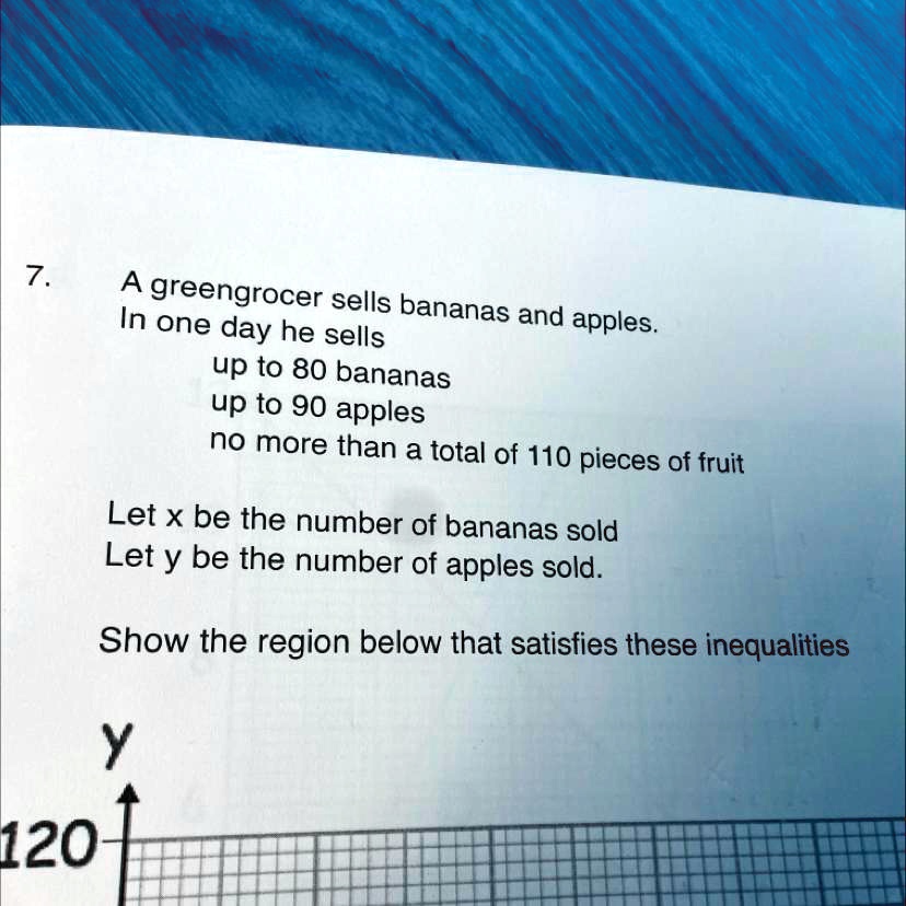 SOLVED 'Please help me answer this question A greengrocer sells