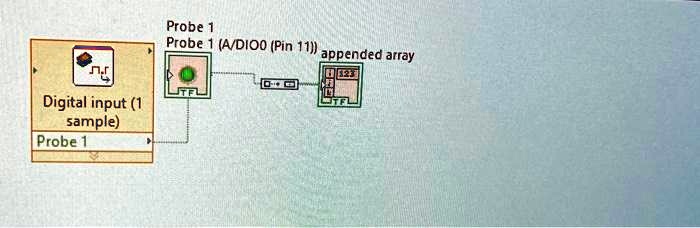 SOLVED: I am trying to get a numeric output displayed from a digital ...