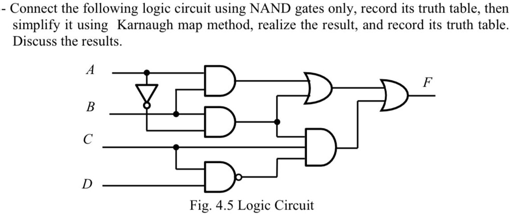 - Connect the following logic circuit using NAND gates only, record its truth table, then simplify it using Karnaugh map method, realize the result, and record its truth table. Discuss the results.
