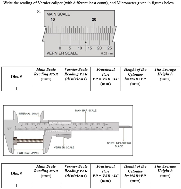 SOLVED Write the reading of Vernier caliper (with different least
