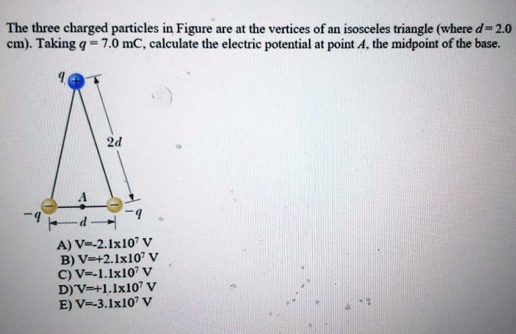 the three charged particles in figure are at the vertices ofan ...