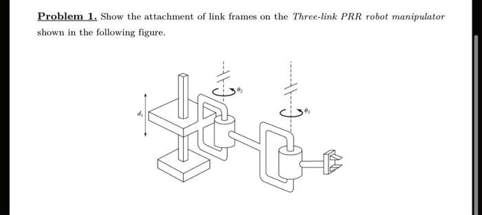 SOLVED: Problem 1. Show the attachment of link frames on the Three-link ...