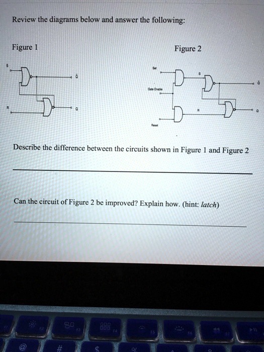 Review the diagrams below and answer the following: Figure 1 Figure 2 ...