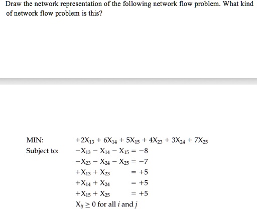 Draw the network representation of the following network flow problem. What kind of network flow problem is this?
MIN:
+2X13 + 6X14 + 5X15 + 4X23 + 3X24 + 7X25
Subject to:
-X13 - X14 - X15 = -8
-X23 - X24 - X25 = -7
+X13 + X23 = +5
+X14 + X24 = +5
+X15 + X25 = +5
Xij ? 0 for all i and j