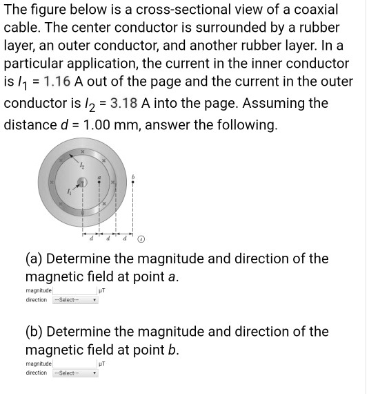 SOLVED The figure below is a crosssectional view of a coaxial cable
