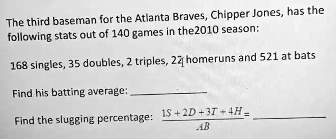 National Baseball Hall of Fame and Museum ⚾ on X: #OTD in 2008, the  @Braves Chipper Jones hits his 400th career home run and raises his season  batting average to .418 in