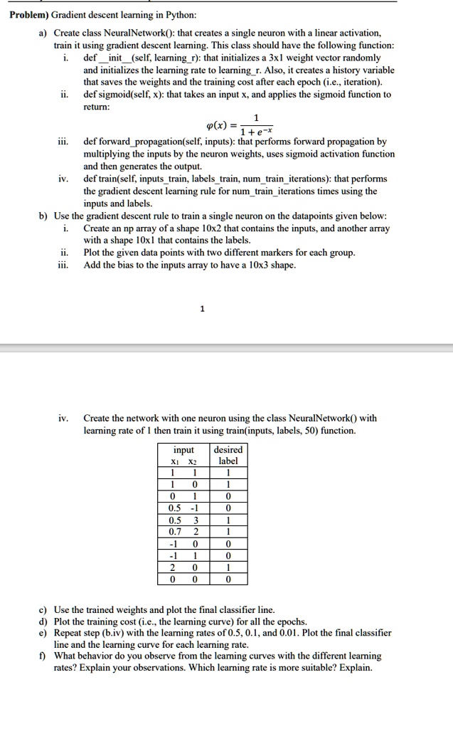 SOLVED: Texts: Problem) Gradient descent learning in Python: a) Create ...