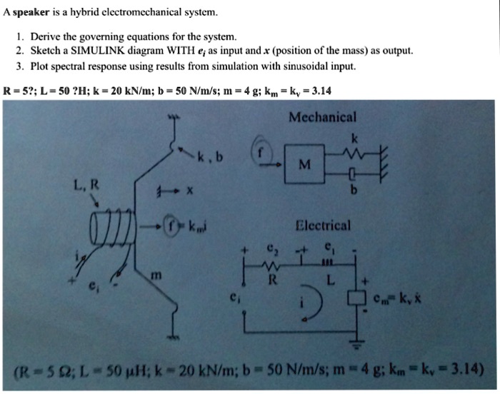 SOLVED A speaker is a hybrid electromechanical system. 1. Derive the governing equations for