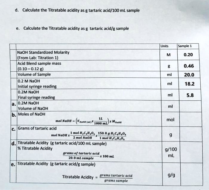 SOLVED Calculate the Titratable acidity as g tartaric acid/100 mL sample Calculate the