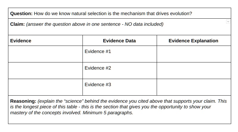 SOLVED: Question: How do we know natural selection is the mechanism ...