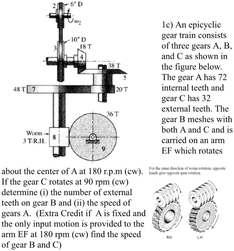 SOLVED: An epicyclic gear train consists of three gears A, B, and C as ...