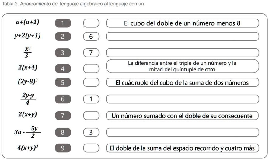 SOLVED: Por favor me puede ayudar. Gracias Tabla 2. Apareamiento del