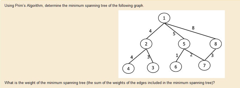 SOLVED: Using Prim's Algorithm, determine the minimum spanning tree of ...