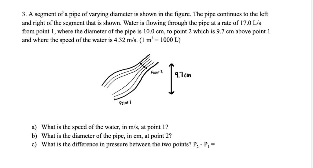 SOLVED: Please help ASAP!!! A segment of a pipe of varying diameter is ...