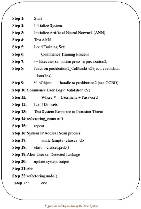 Step 1: Start Step 2: Initialize System Step 3: Initialize...